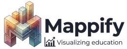 Mappify