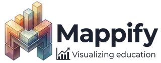 Mappify